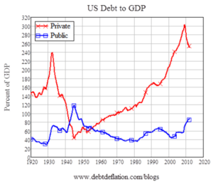 We’re Living Through The First Currency System Shift In 50 Years