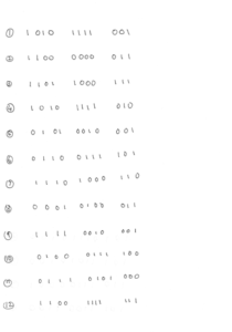 DIY Bitcoin Private Key Project