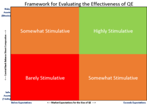 Every $1 The Fed Spends On Bitcoin Could Produce $100 In Wealth