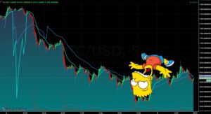 Glossary of Key Cryptocurrency Technical Analysis Terms You Need to Know