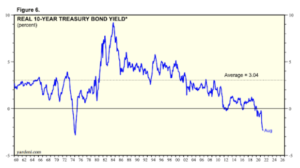 Following The Decade-Long IMF Playbook