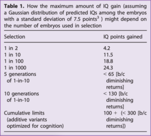 The Bitcoin Constant