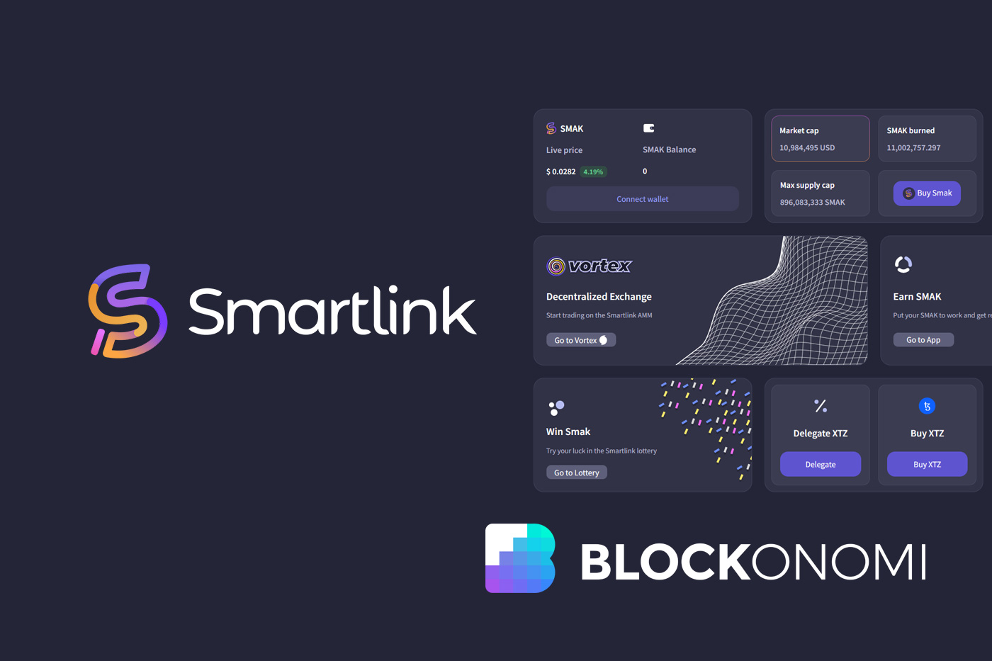 smartlink crypto price