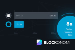 QuickNode Delivers Amazingly Fast Service for Solana Users
