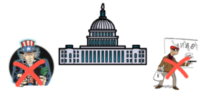 How Bitcoin Protects Private Property Rights