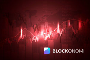 FTX CEO: Some Crypto Exchanges Are On The Edge Of Bankruptcy