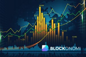 What is Forex Trading? Complete Beginner’s Guide