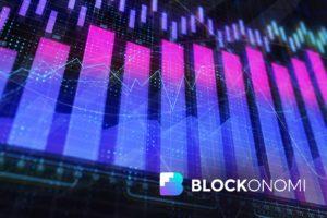 Bitcoin Approaches $21k Amid Macro News: Where Next?