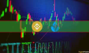 Bitcoin Dumps to 3-Week Low, LDO Plummets 14% (Weekend Watch)