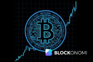 BTC Price Action: Historic Rally Pushes Bitcoin Near $100,000 Mark