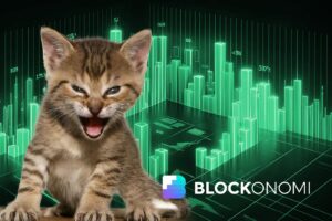 GameStop Stock Rises 7% After Keith Gill’s Social Media Return