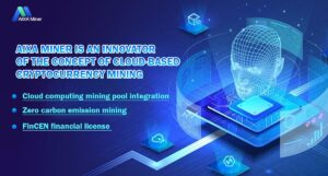 Leading 6 Cloud Mining Platforms in 2025: Why AIXA Miner Stands Out as the Foremost Provider of Passive Bitcoin Income Globally