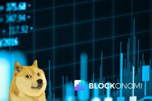 CleanCore Expands Dogecoin Holdings to 710M as DOGE Price Holds Near $0.25